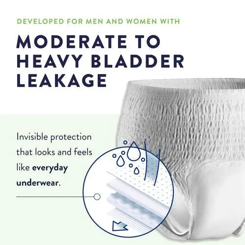 Prevail Maximum Absorbency Underwear